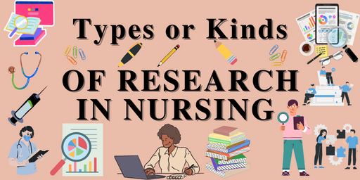 Types or Kinds of Research