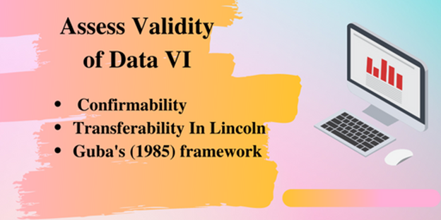 Assess Validity of Data-IV