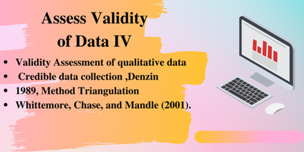 Assess Validity of Data IV