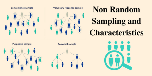 Non Random Sampling its Methods and Characteristics - Nurses Educator