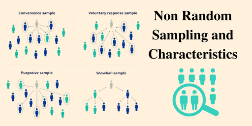 Non Random Sampling