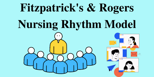 Fitzpatrick's & Rogers Nursing Rhythm Model