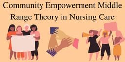 Community Empowerment Middle Range Theory