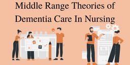 Middle Range Theories of Dementia