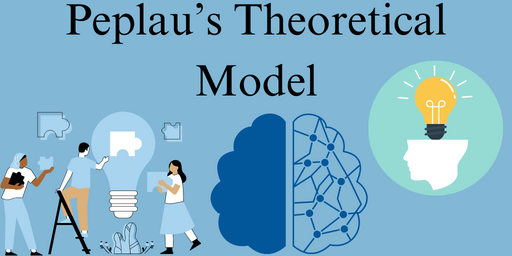 Peplau's Theoretical Model