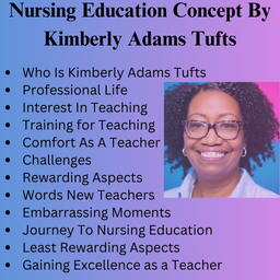 Nursing Education Concept By Kimberly Adams Tufts