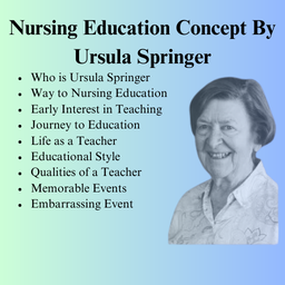 Nursing Education Concept By Ursula Springer