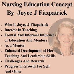 Nursing Education Concept By Joyce J Fitzpatrick