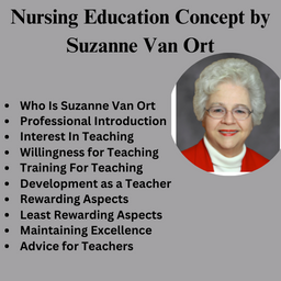 Nursing Education Concept by Suzanne Van Ort