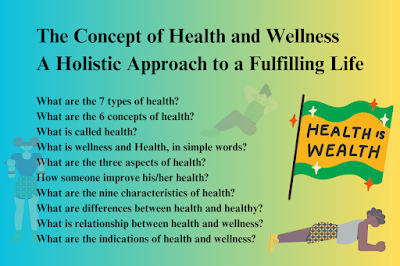 Health and Wellness