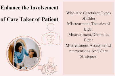 Involvement of Care Taker of Patient