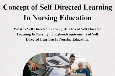 Concept of Self Directed Learning In Nursing