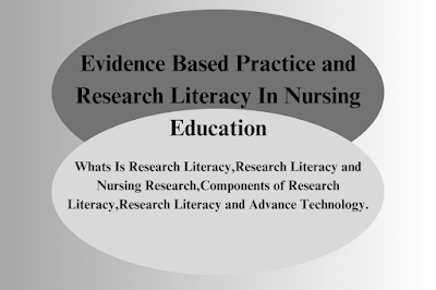 Evidence Based Practice and Research Literacy