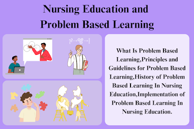 Nursing Education and Problem Based Learning