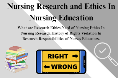 Nursing Research and Ethics In Nursing