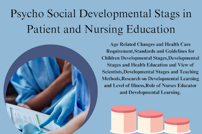 Developmental Stags in Patient and Nursing Education