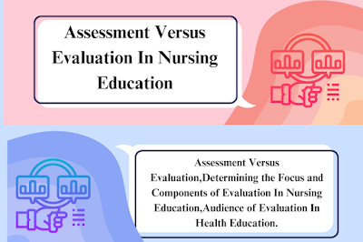 Assessment Versus Evaluation In Nursing