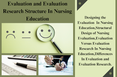 Evaluation Research Structure In Nursing Education