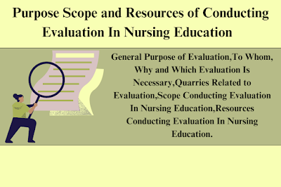 Purpose Scope and Resources of Conducting Evaluation In Nursing Education