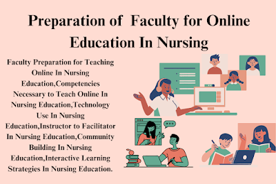 Faculty for Online Education In Nursing