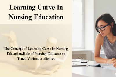 Learning Curve In Nursing Education