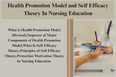 Self Efficacy Theory In Nursing Education