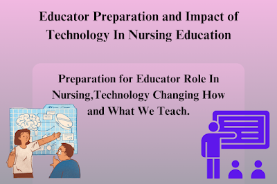 Impact of Technology In Nursing Education