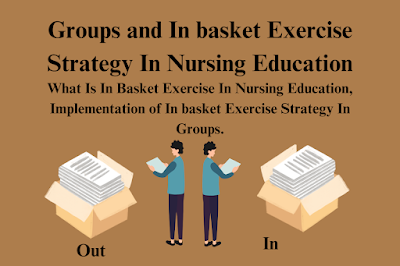 Exercise Strategy In Nursing Education