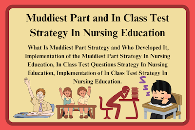 Class Test Strategy In Nursing Education