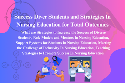 Strategies In Nursing Education for Total Outcomes