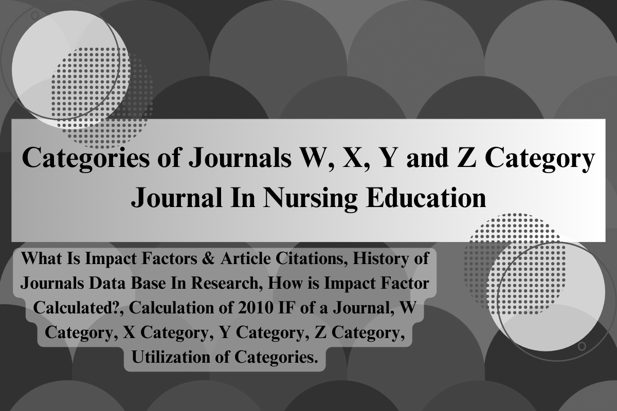 Categories of Journals W, X, Y and Z Category Journal In Nursing Education