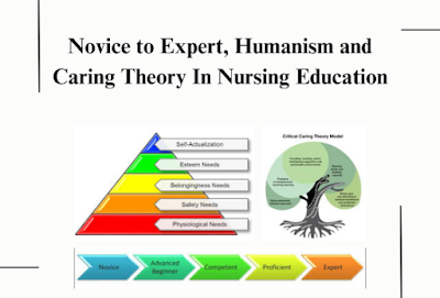 Humanism and Caring Theory In Nursing Education