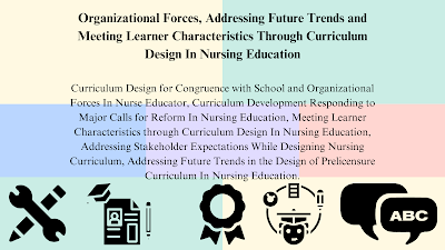 Learner Characteristics Through Curriculum Design In Nursing Education