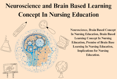 Learning Concept In Nursing Education