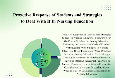 Strategies to Deal With It In Nursing Education