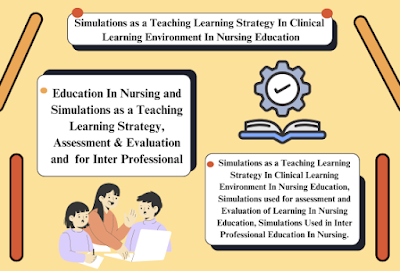 Simulations as a Teaching Learning Strategy, Assessment & Evaluation and  for Inter Professional In Nursing Education