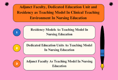 Adjunct Faculty, Dedicated Education Unit and Residency as Teaching Model In Clinical Teaching Environment In Nursing Education