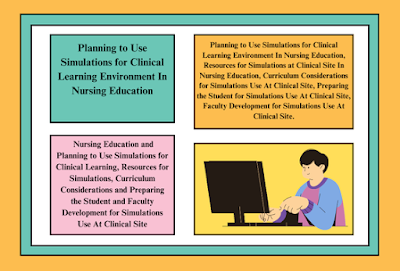 Planning to Use Simulations for Clinical Learning, Resources for Simulations, Curriculum Considerations and Preparing the Student and  Faculty Development for Simulations Use At Clinical Site In Nursing Education