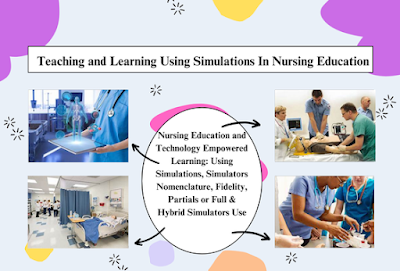 Full and Hybrid Simulators Use In Nursing Education