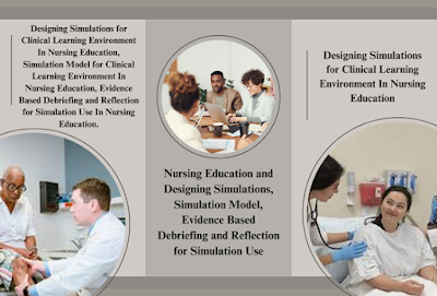 Reflection for Simulation Use In Nursing Education