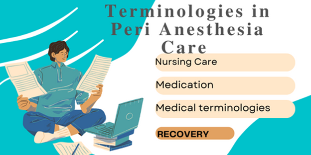 Basic and Specific Terms in Anesthesia