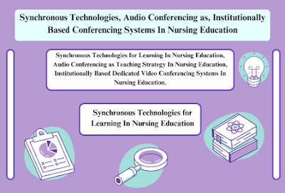 Synchronous Technologies, Audio Conferencing as, Institutionally Based Conferencing Systems In Nursing Education