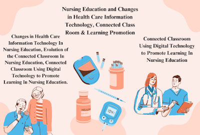 Changes in Health Care Information Technology, Connected Class Room and Learning Promotion In Nursing Education