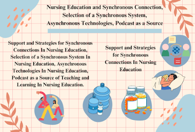 Synchronous Connection, Selection of a Synchronous System, Asynchronous Technologies, Podcast as a Source In Nursing Education