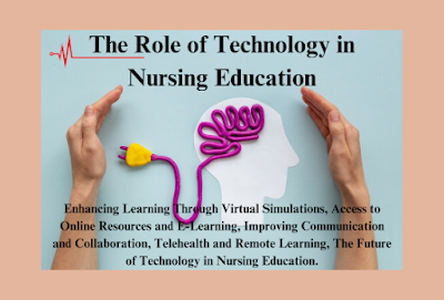 Technology in Nursing Education