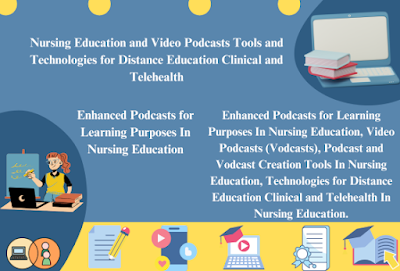 Video Podcasts Tools and Technologies for Distance Education Clinical and Telehealth In Nursing Education