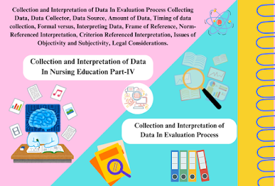 Evaluation In Nursing Education for Collection and Interpretation of Data Part-IV