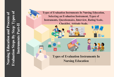 Process of Evaluation Steps By Step In Nursing Education: Types of Instruments Part-II