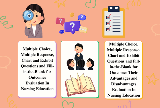 Multiple Choice, Multiple Response, Chart and Exhibit Questions and Fill-in-the-Blank for Outcomes Evaluation In Nursing Education