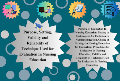 Purpose, Setting, Validity and Reliability of Technique Used for Evaluation In Nursing Education